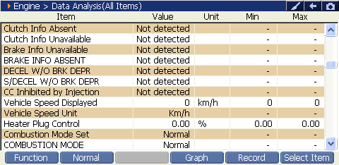 2000 RPM preview